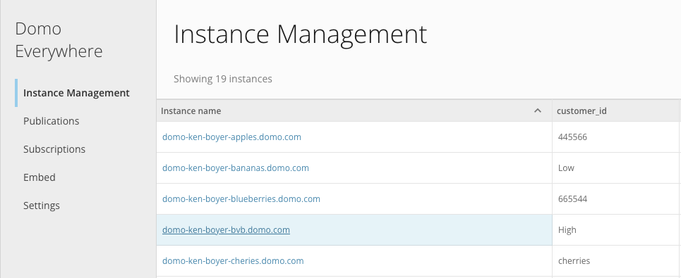 Instance management page with an Instances tab showing a list of subscriber instance names and customer IDs; one row is highlighted as selected.