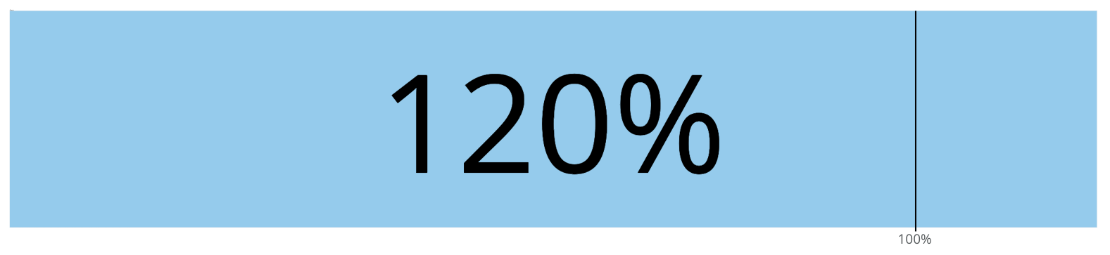 Show_100.png