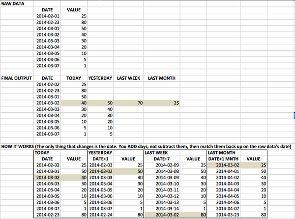 compare_rolling_average_logic.png