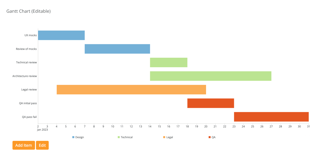 gantt-brick.png