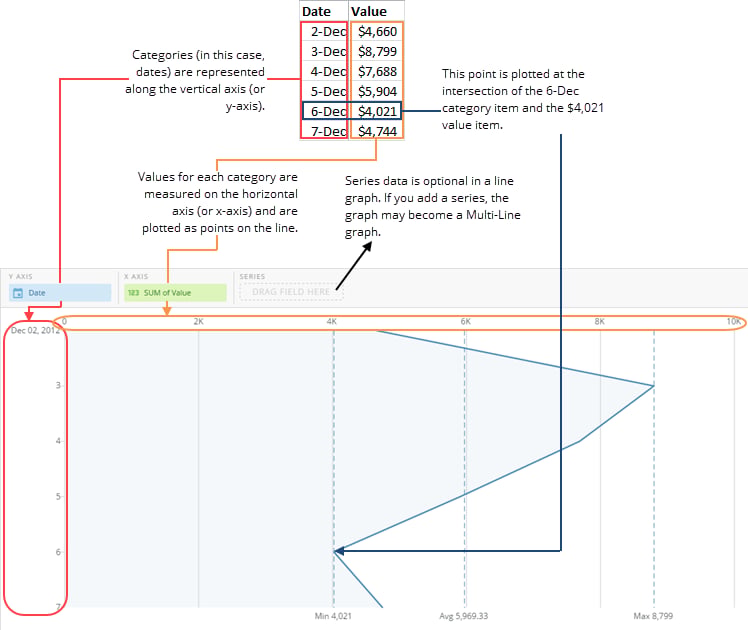 vertical_line_spreadsheet_example.png