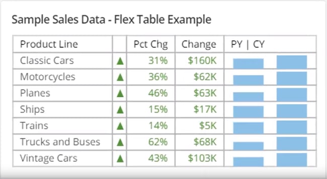 flex_table_alternate_usecase.png
