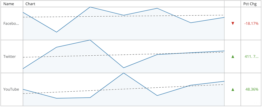 flex_table_line_regression.png