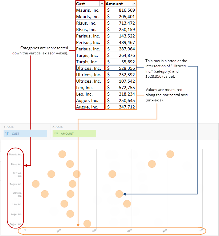 category_scatter_spreadsheet_example_new.png