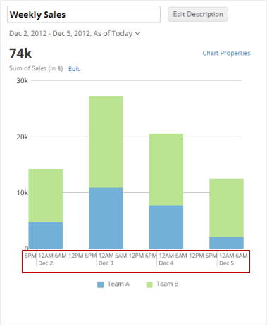 timescales_on_stacked_bar.png