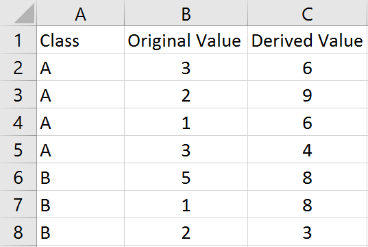 rank_and_window_framing_example_partition.png