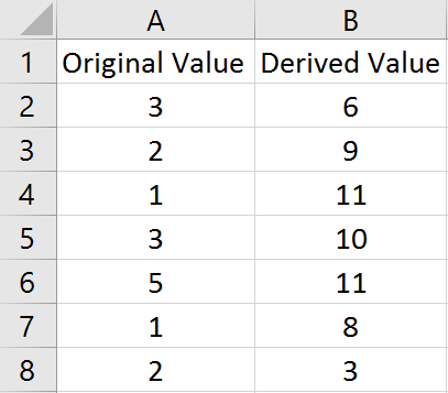 rank_and_window_framing_example.png