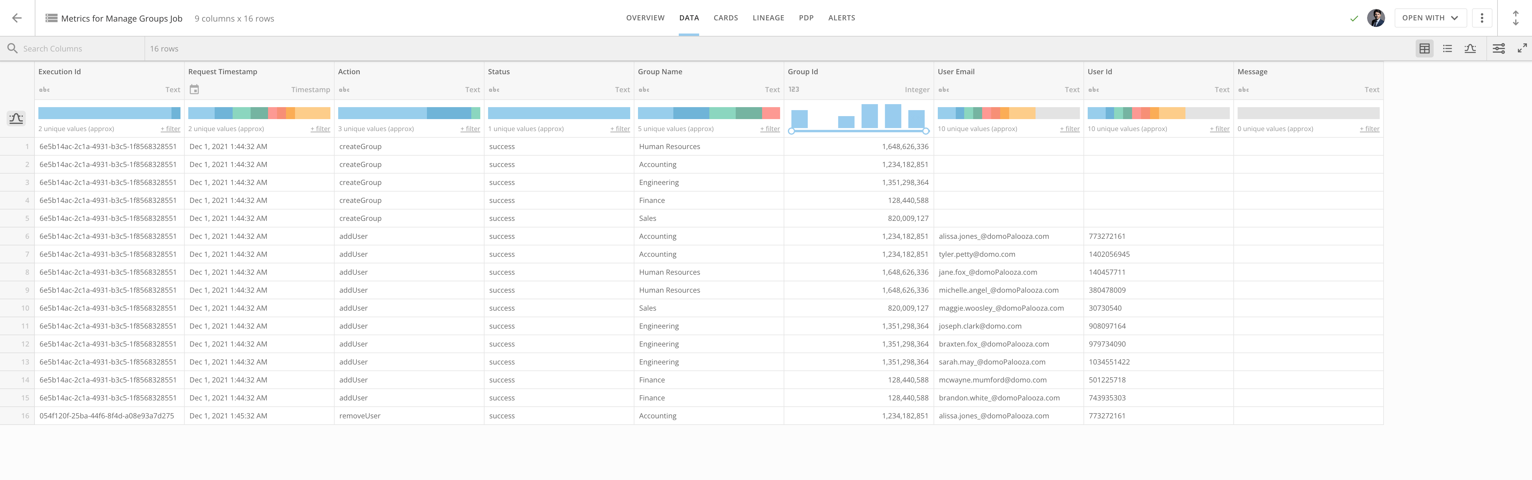 Group_Management_Metrics.png