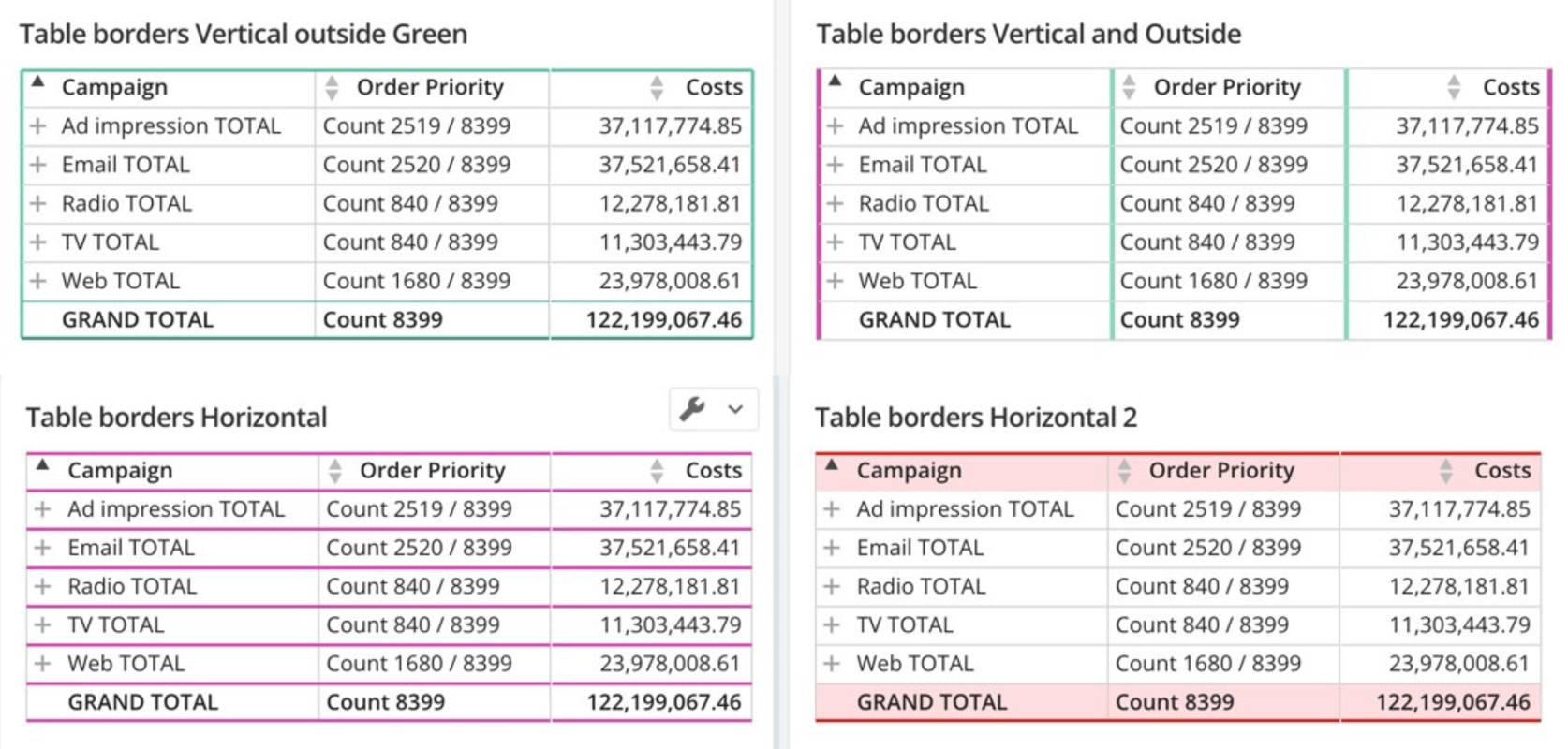 Better—improve table display options.png