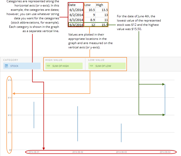 high_low_spreadsheet_example_new.png