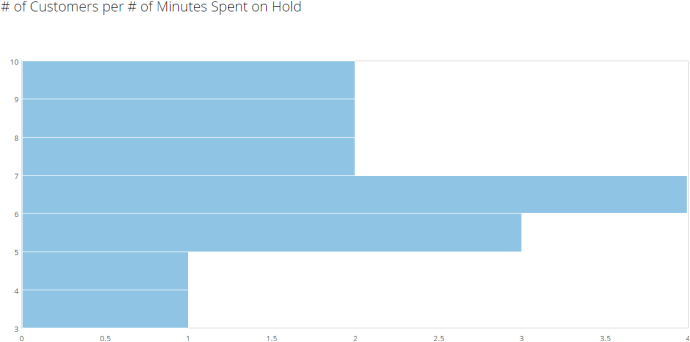 multistacked_line_kpi_example.png