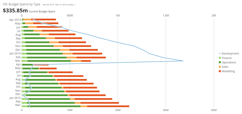 horizontal_running_total_stacked.png