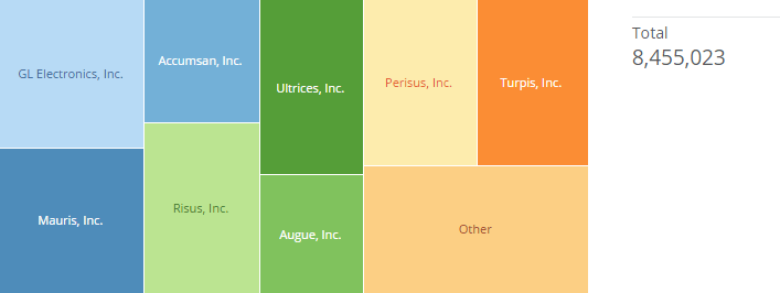 tree_map_other.png