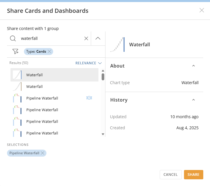 Share Cards and Dashboards with Group(s)
