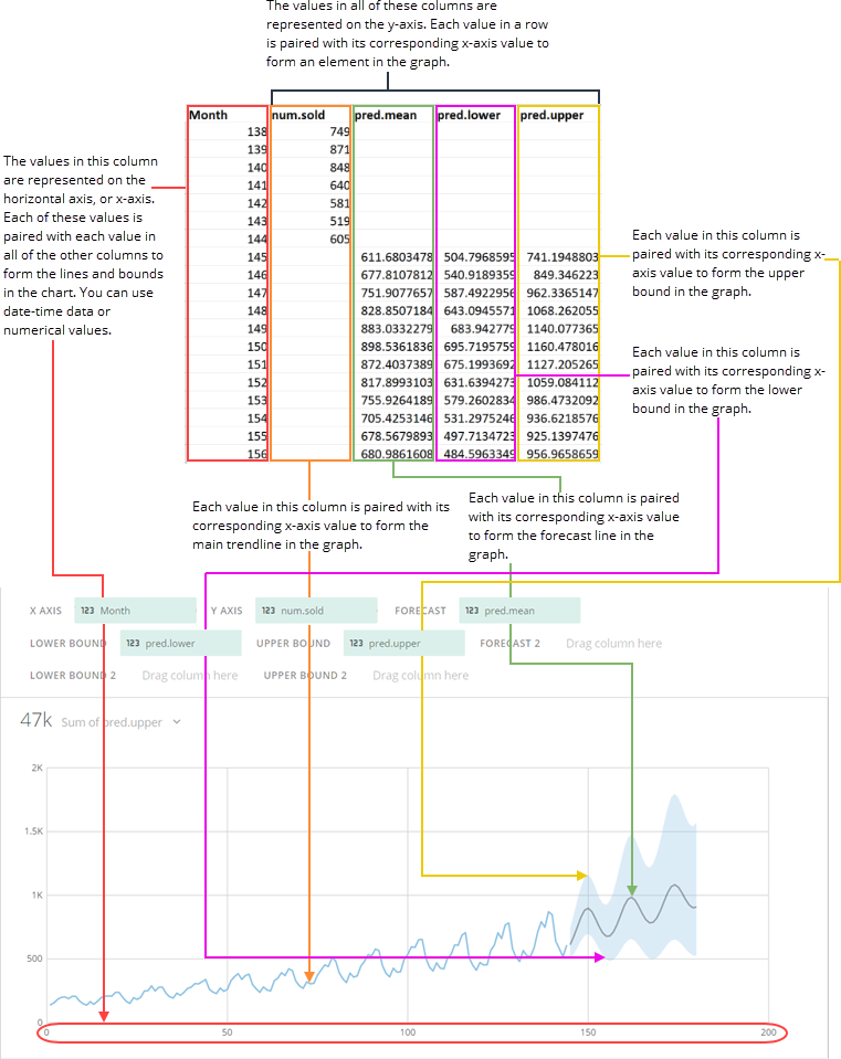 forecasting_spreadsheet_example.png