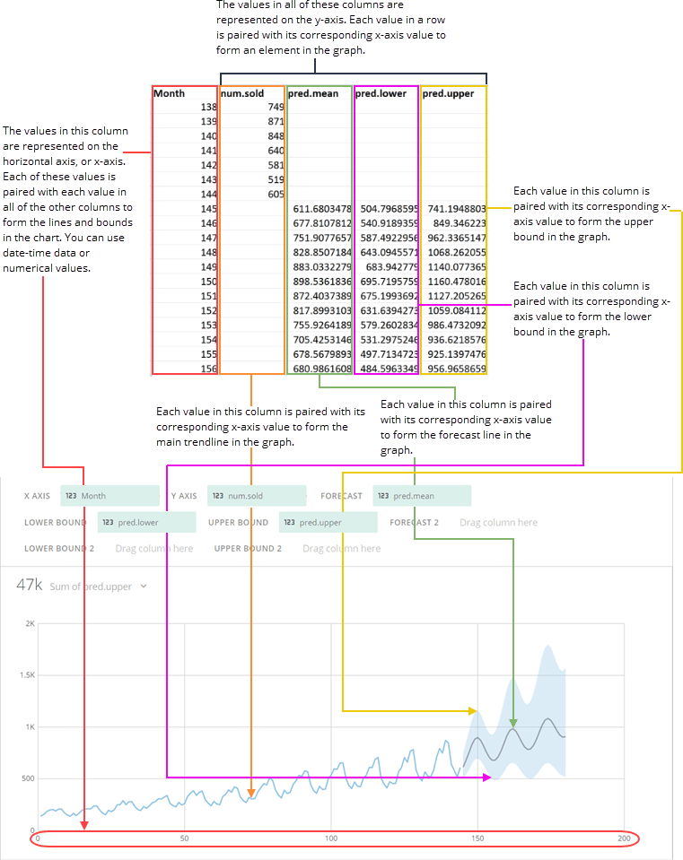 forecasting_spreadsheet_example.png