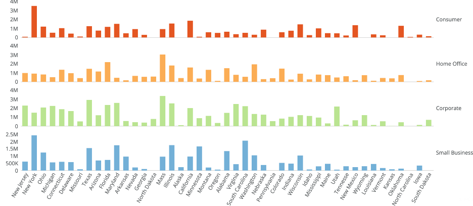 release_5_faceted_bar.png