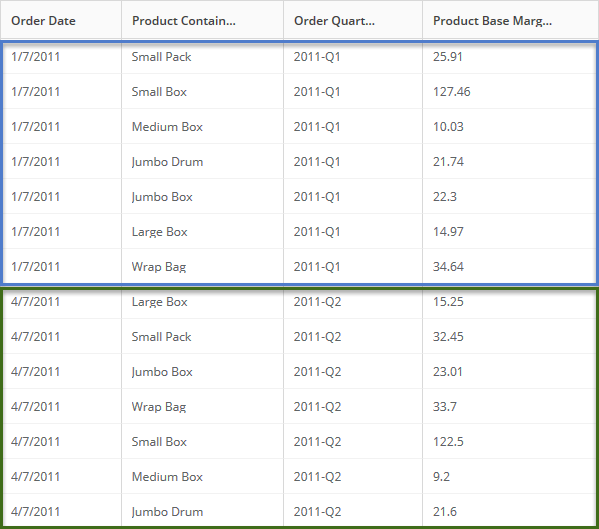 etl_appendrows_dataout.png