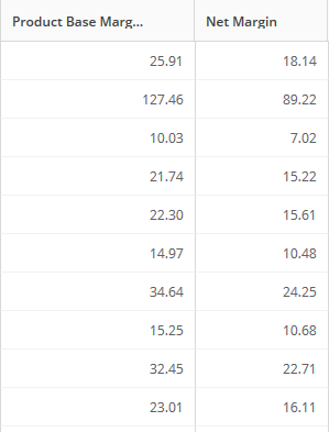 etl_setcolumnvalue_datain.png