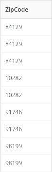 String_Operations_-_Example_Data_2.png