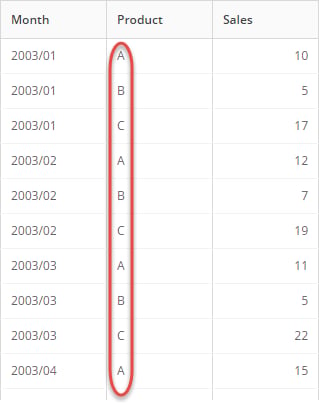 etl_rownormalizer_dataout.png