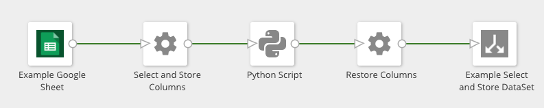 Performance_Tiles_Configuration.png