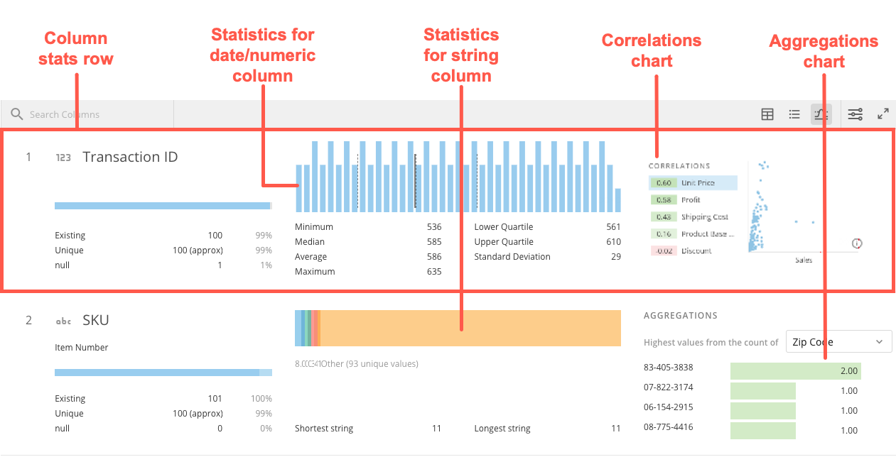 Stats_Subtab.png