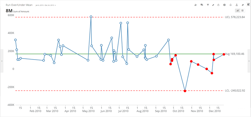 spc_kpi_example.png