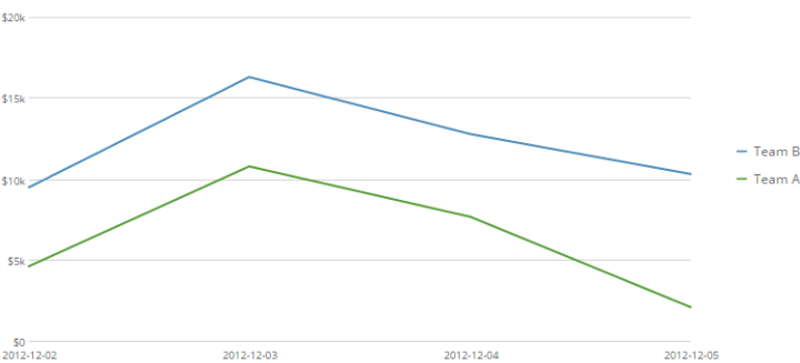 timescales_off_large.png