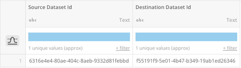 config dataset.png