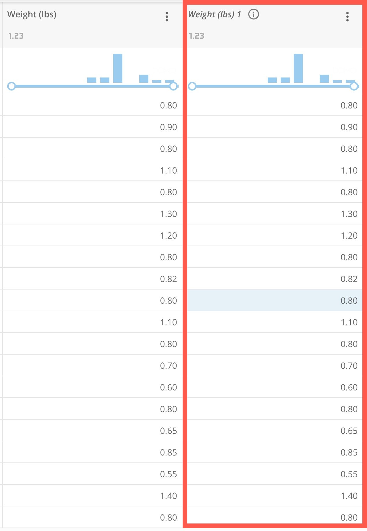 duplicated column.jpg