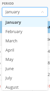 Period.png