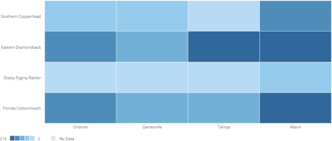 heatmap_balanced_distribution_on.png