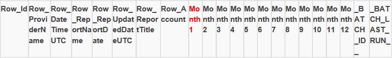 xero_unpivot_2.png