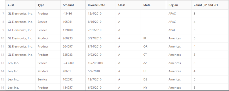 rank_and_window_count.png
