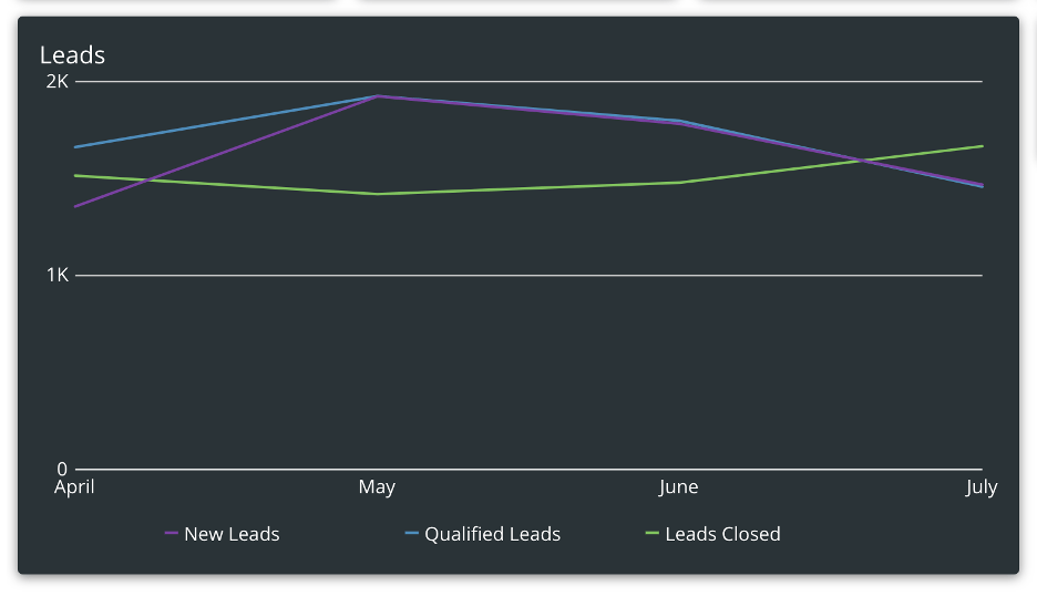 Chart.png