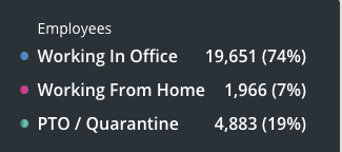 Employees.png