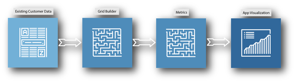 gridbuilder.png
