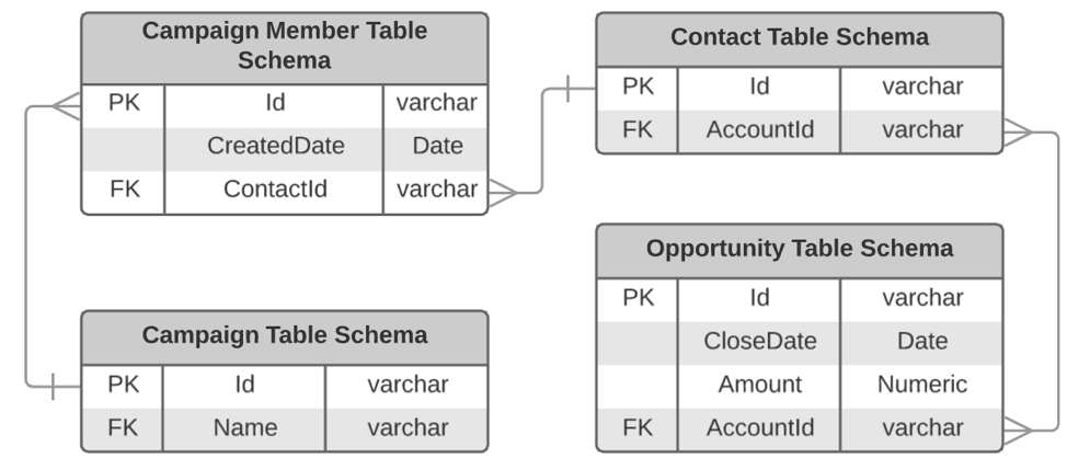 schema.png