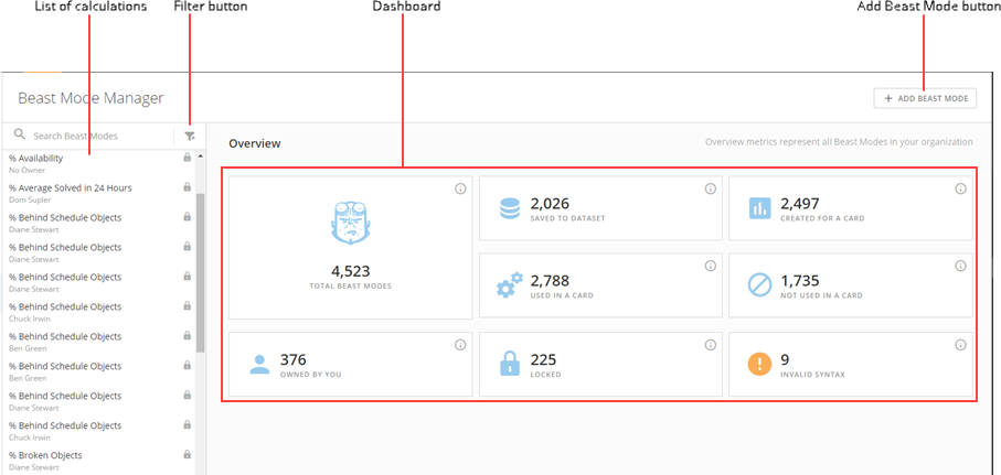 beast_mode_manager_layout_overview.png
