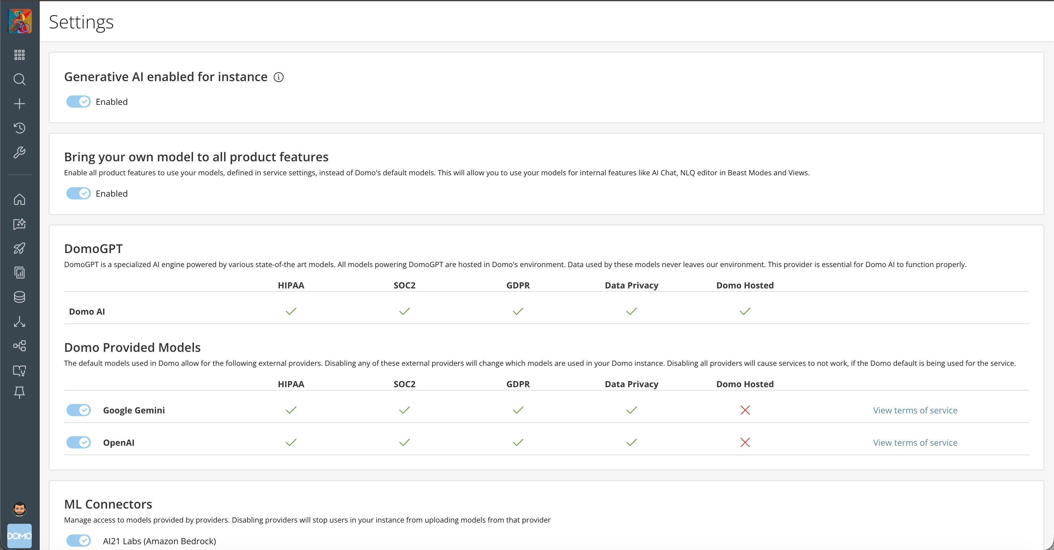 AI Settings page in the Admin Settings