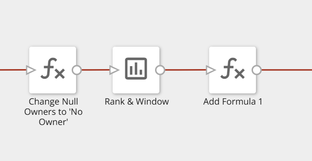「Change Null Owners to No Owner」、「Rank and Window」、「Add Formula」などのアーカイブ事前ステップの数式タイル