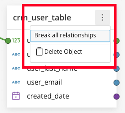 Delete Object and Break All Relationships