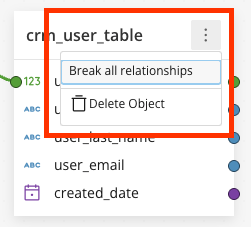 Delete Object and Break All Relationships