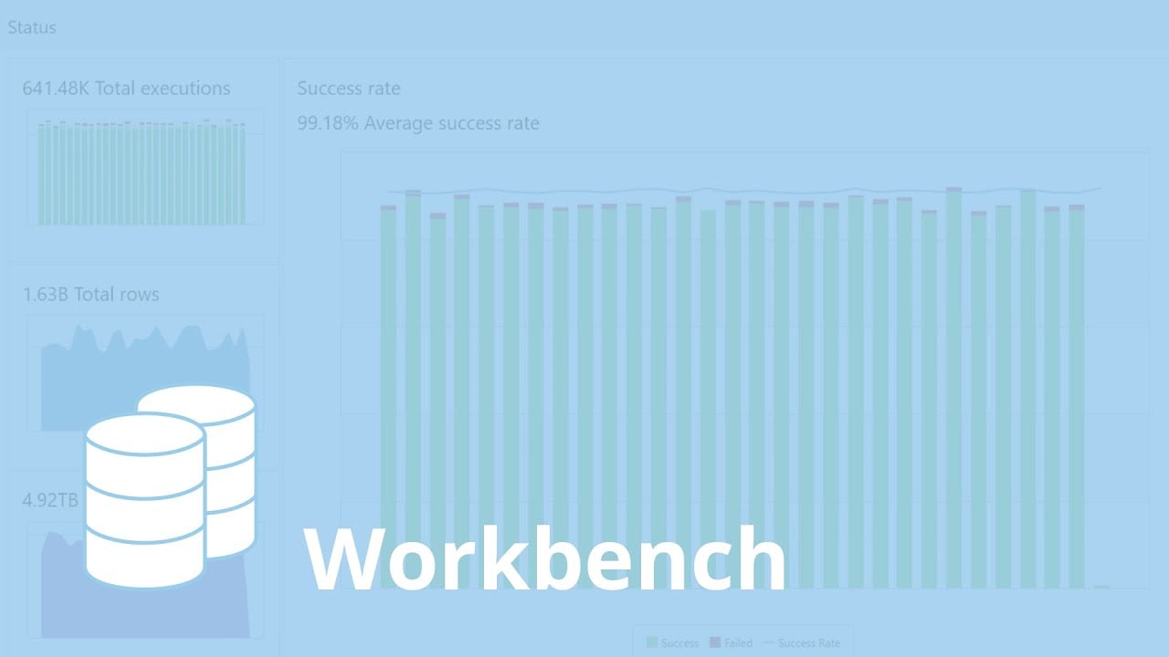 microlearning-workbench-5-overview