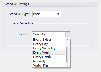wb4_dataset_jobs_scheduling.png