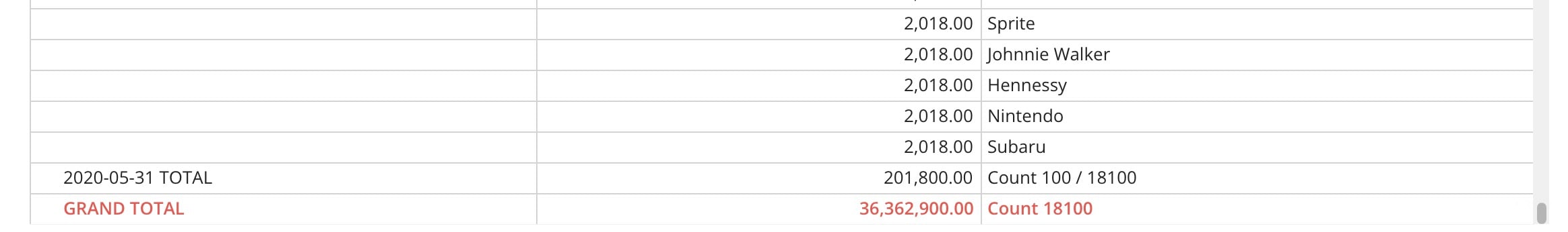 total row font color.jpg