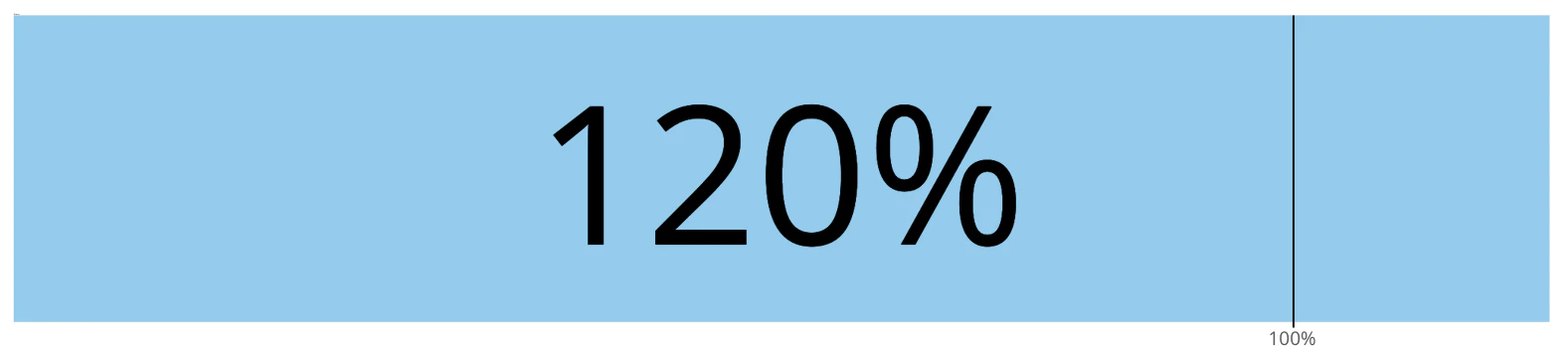 Show_100.png