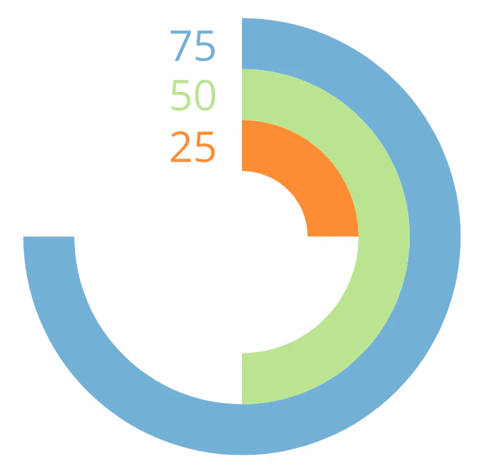 multi radial.png