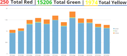 custom_summary_number3.png